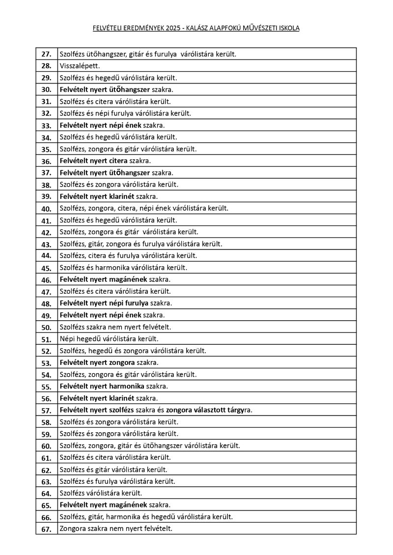 Felveteli honlapra2025 page 0002